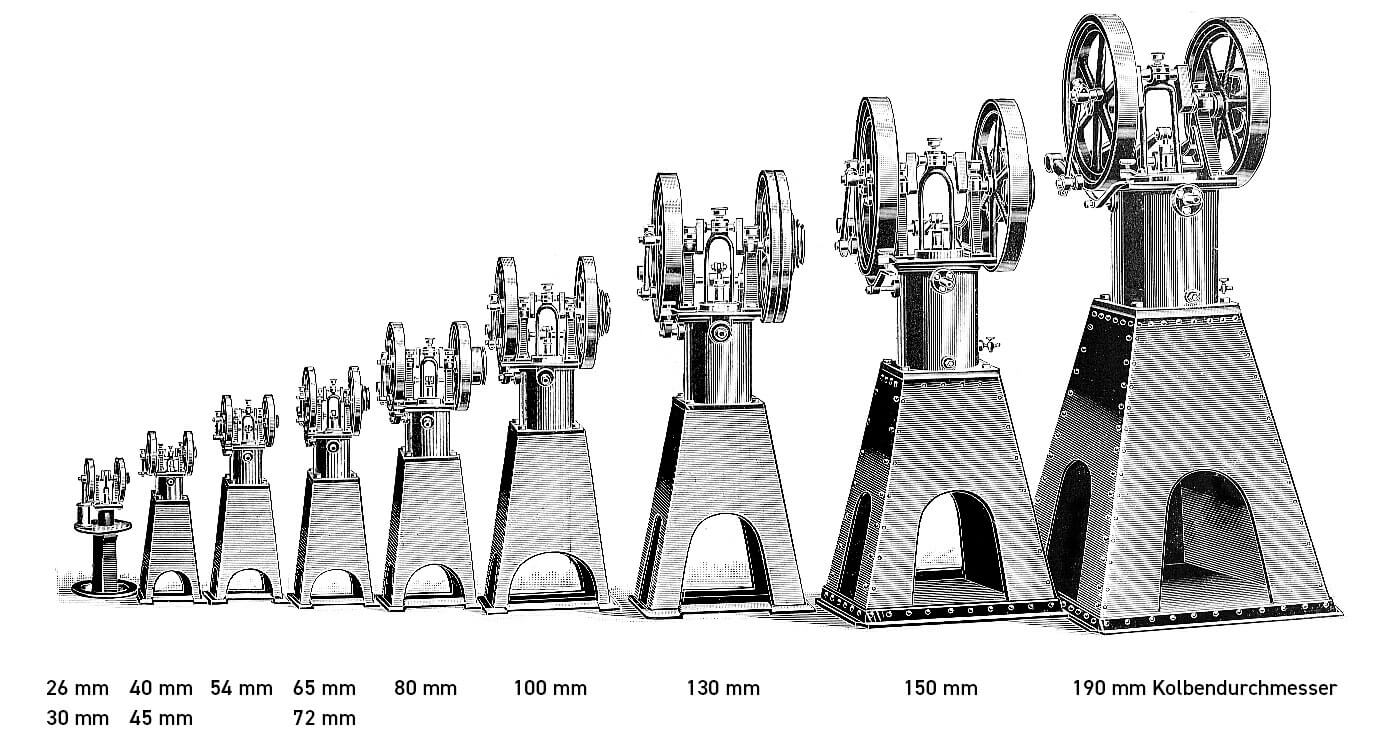 Heinrici Hot Air Engines in 12 sizes