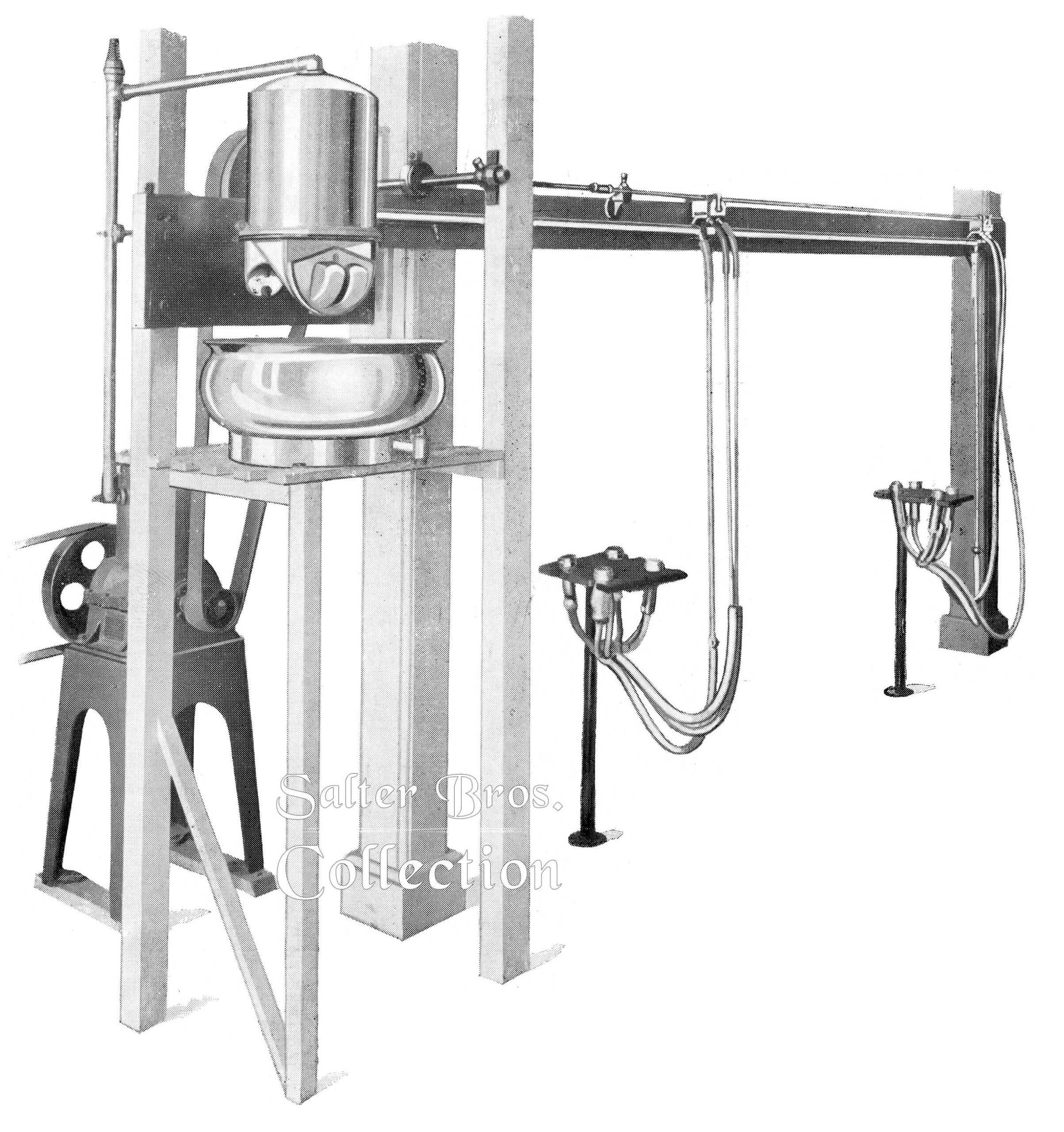 Rutland Milking Machine